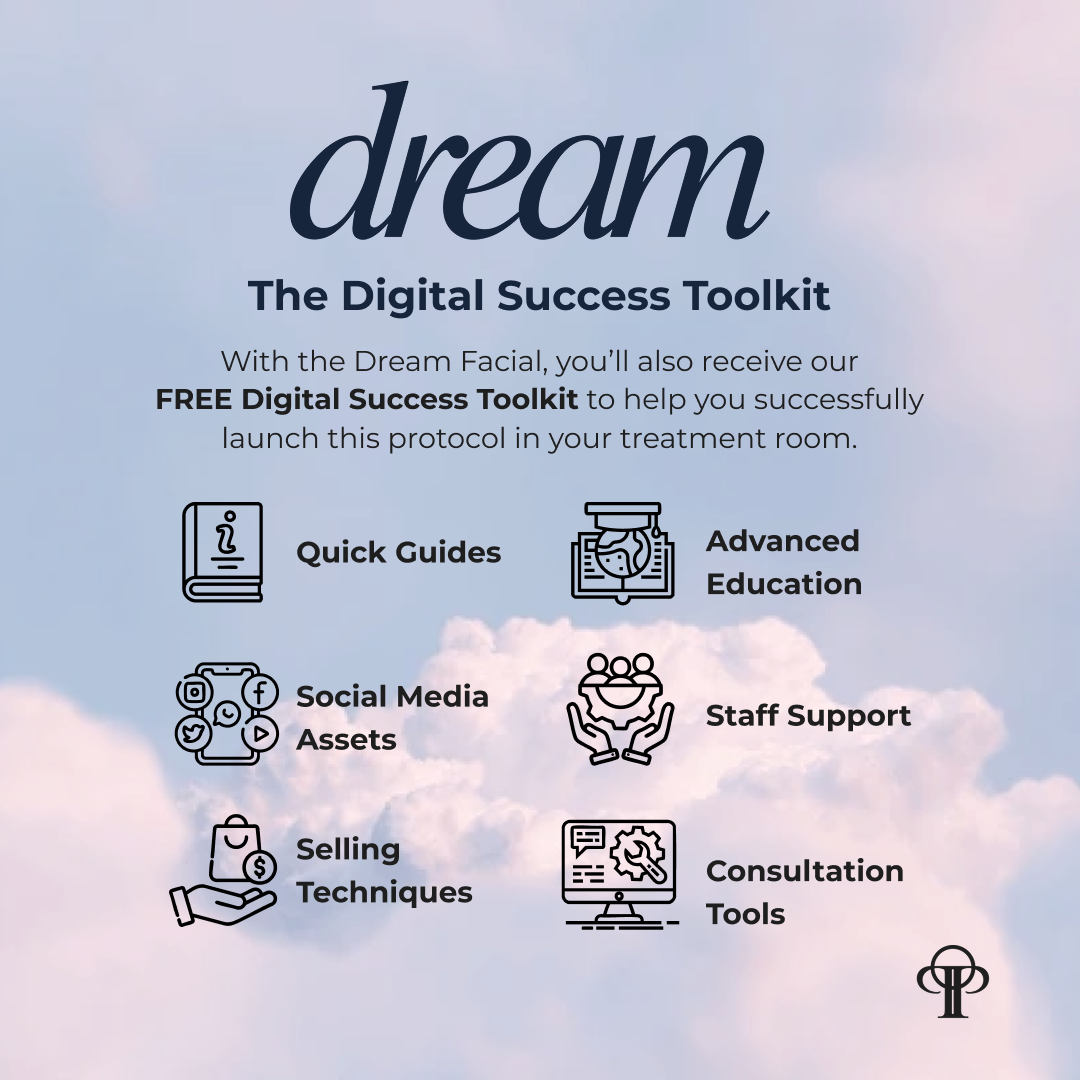 Dream Signature Facial Complete Bundle