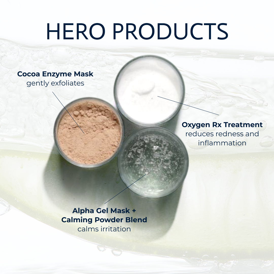 Calming Signature Facial Complete Bundle