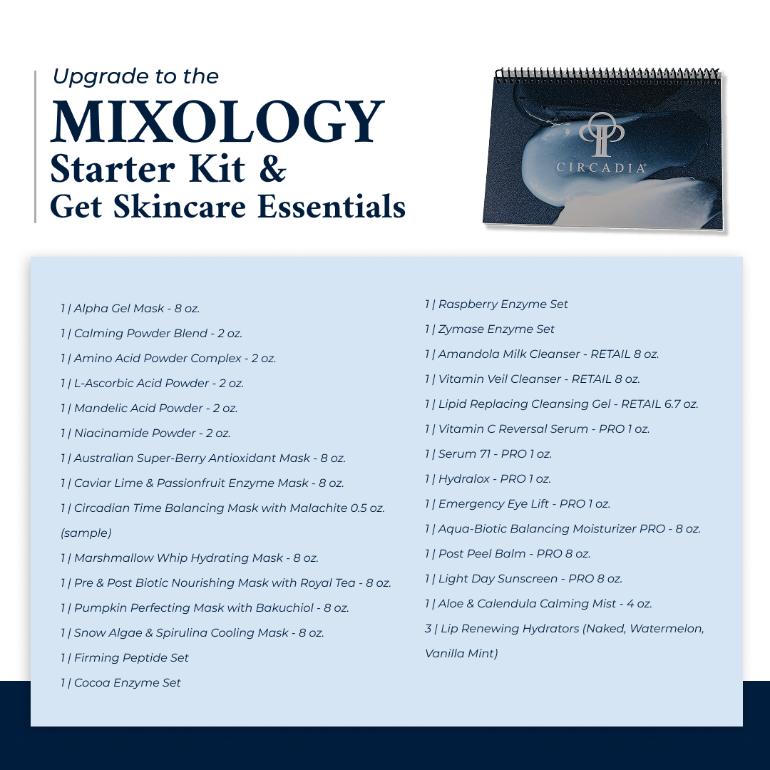 Mixology Toolkit